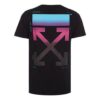 Gradient SS Over Tee