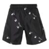 SS21 Logo Printing Shorts Black